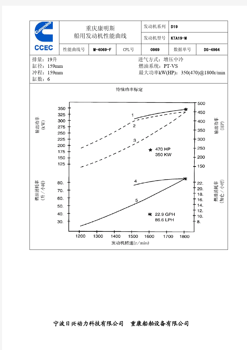 康明斯船用柴油发动机数据单KTA19-M470