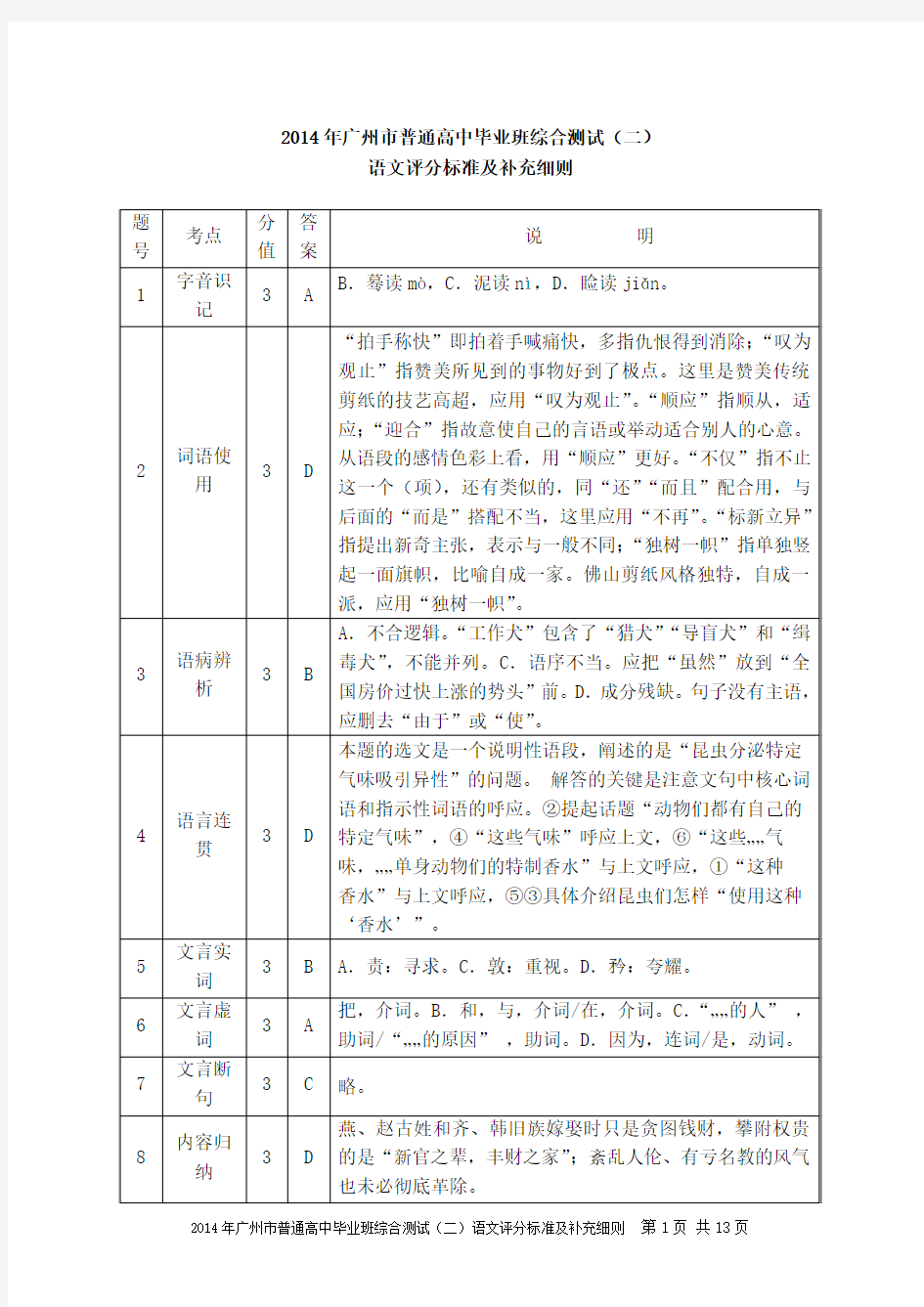 语文2014年广州“二模”评分细则