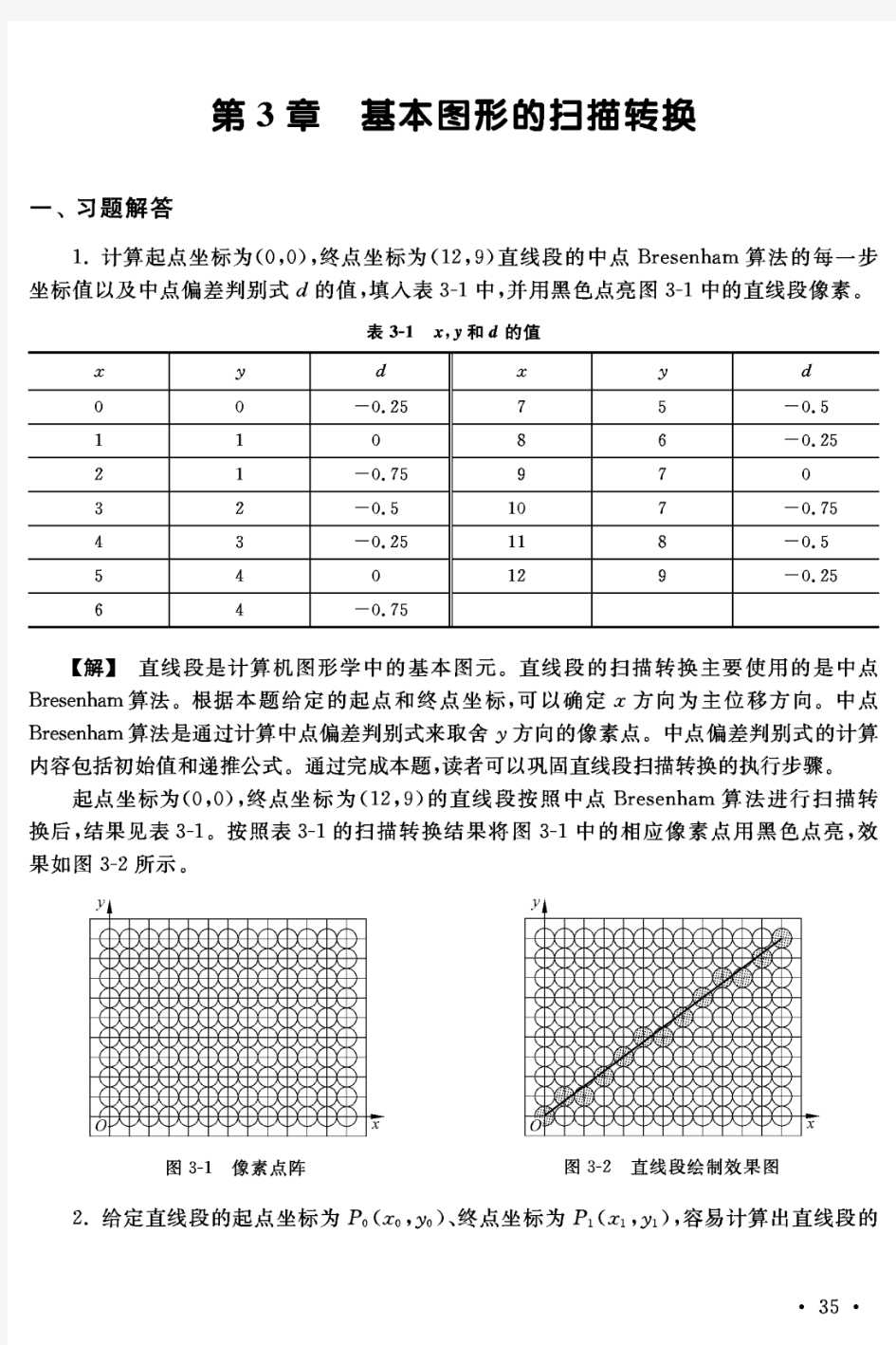 基本图形的扫描转换