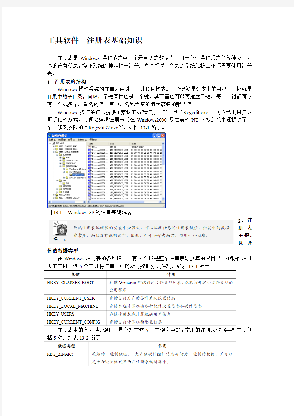 工具软件  注册表基础知识