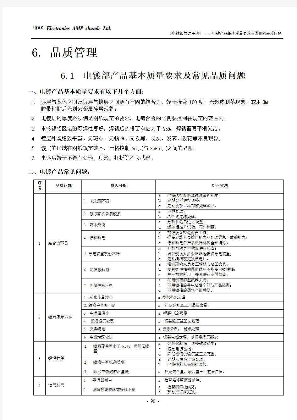 电镀产品基本质量要求