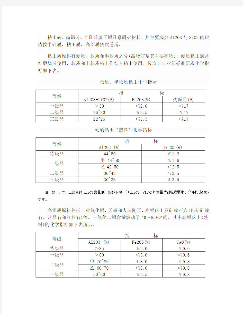 粘土、高铝、半硅质耐火材料的分析