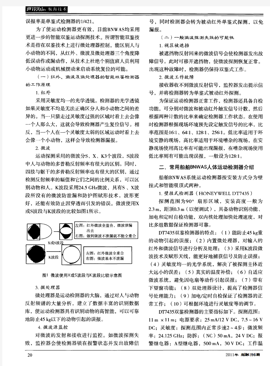 智能人体运动探测在驾驶台航行值班报警系统中的应用