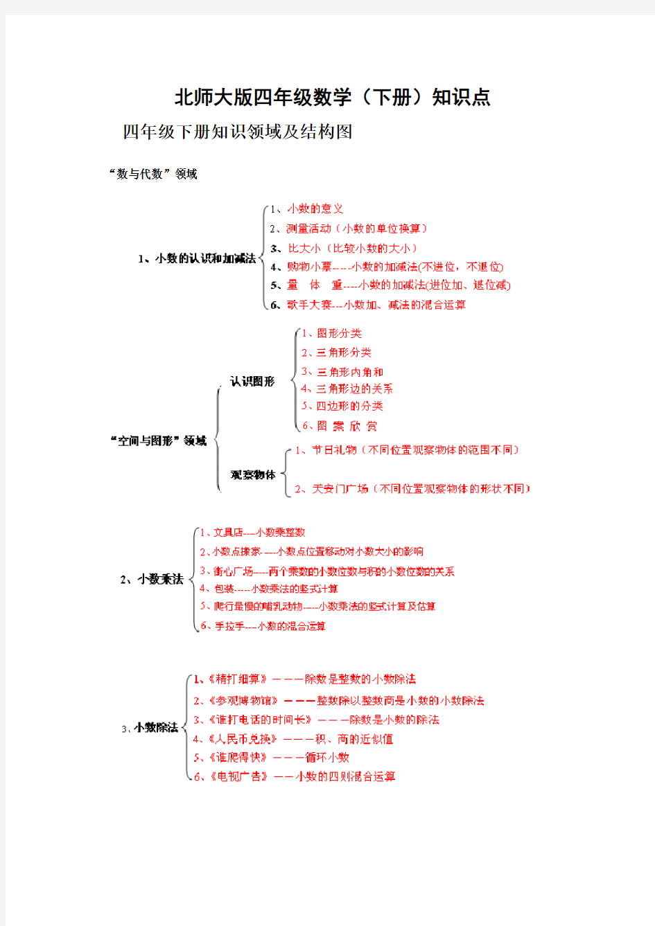 北师大四年级数学下册知识点