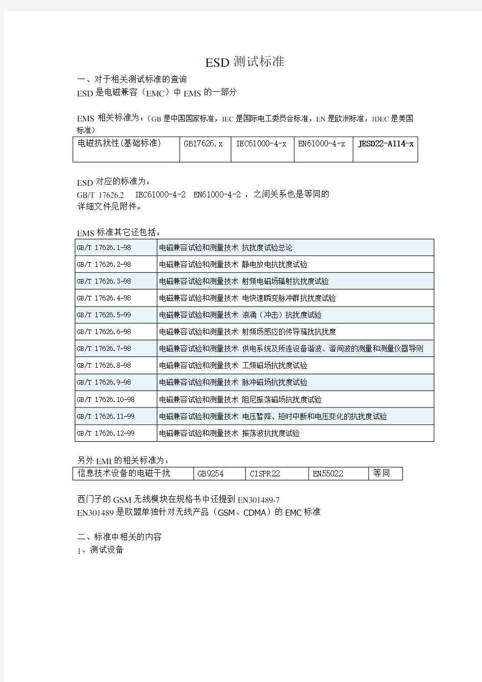 ESD测试标准-总览