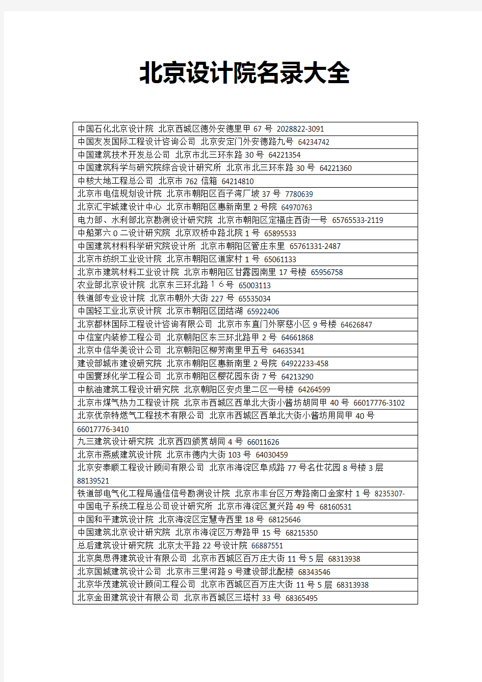 北京设计院名录大全(全部)