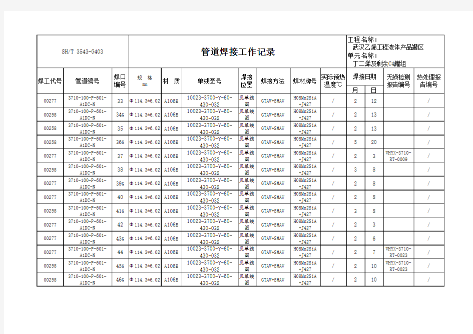 焊接记录表