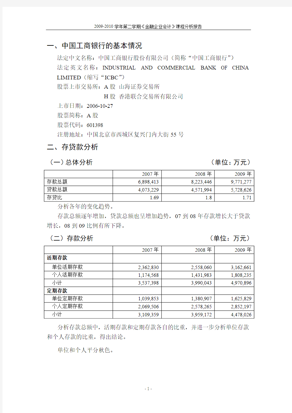 中国工商银行财务报告分析
