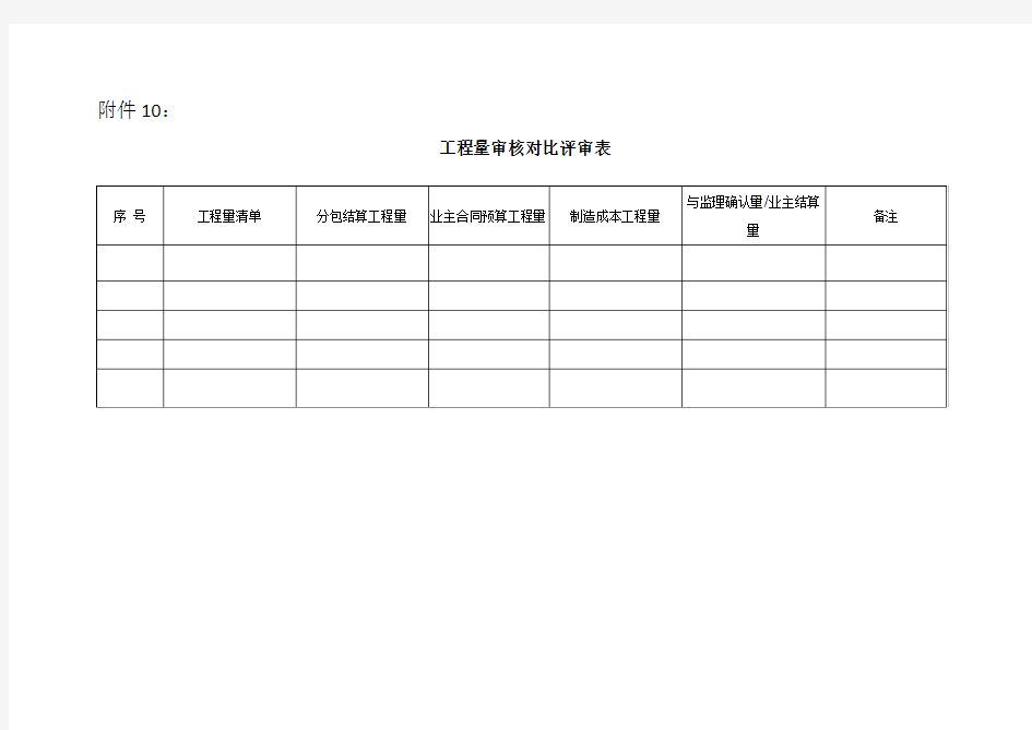 工程量审核对比评审表