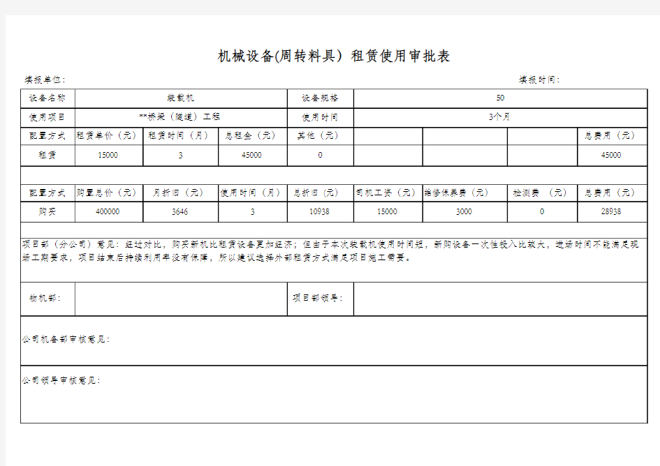 机械设备租赁申请表(范本)