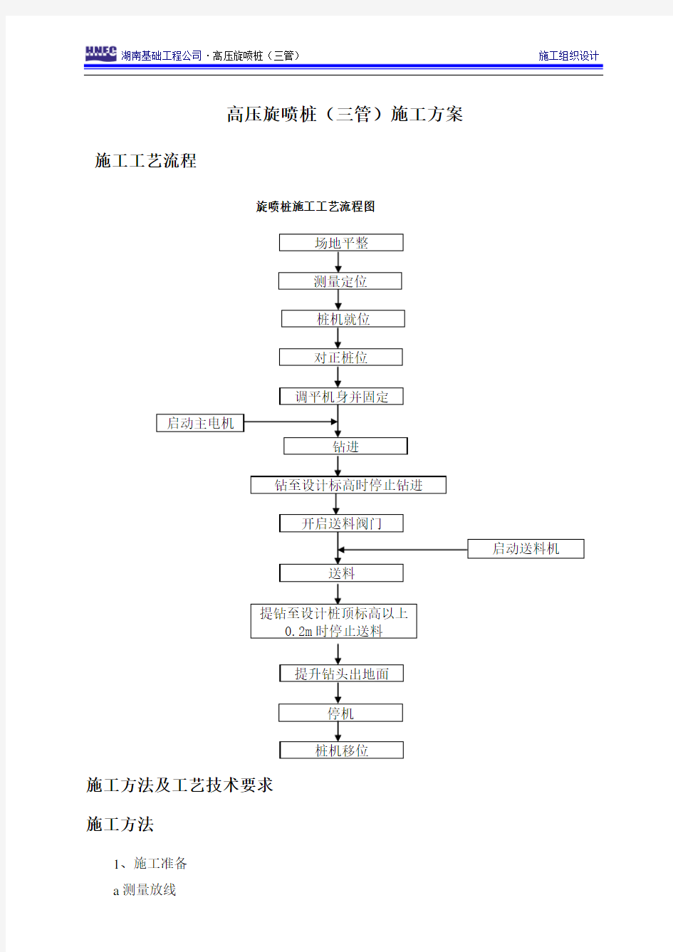 高压旋喷桩(三管)施工方案