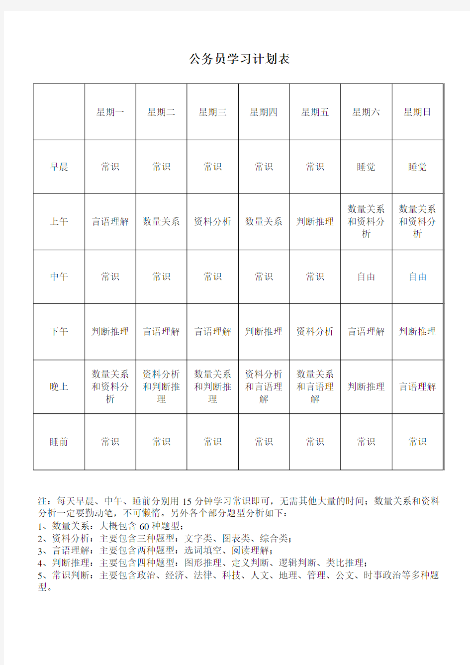 公务员学习计划表