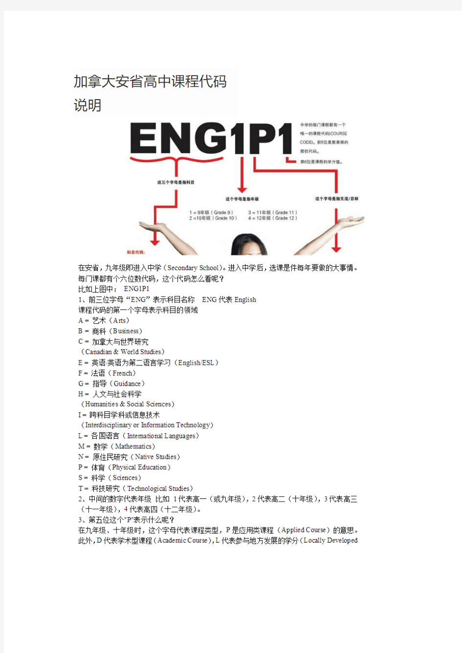 加拿大安省中学必修课程有哪些