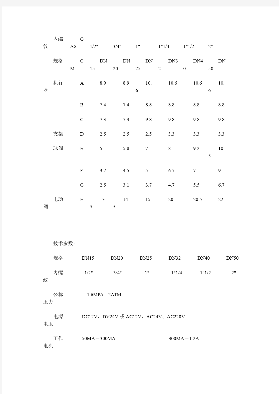 LDVQF5电动球阀、电动二通球阀、电动球阀主要参数、球阀技术