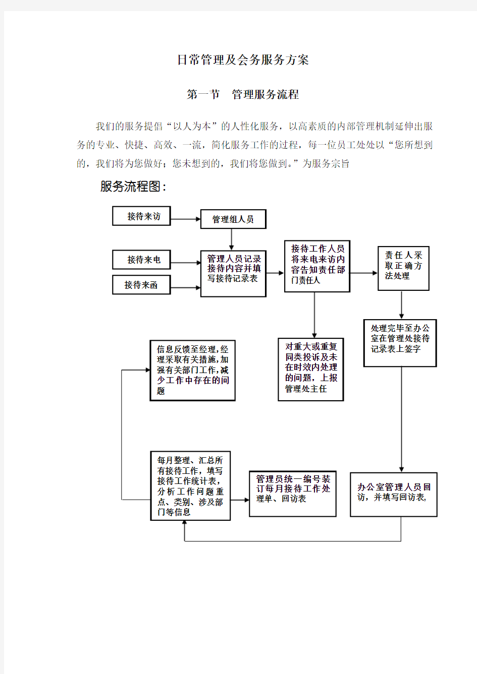 日常管理及会务服务方案