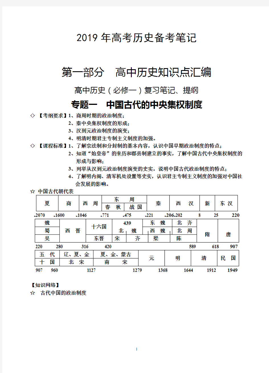 2019年高考历史备考笔记