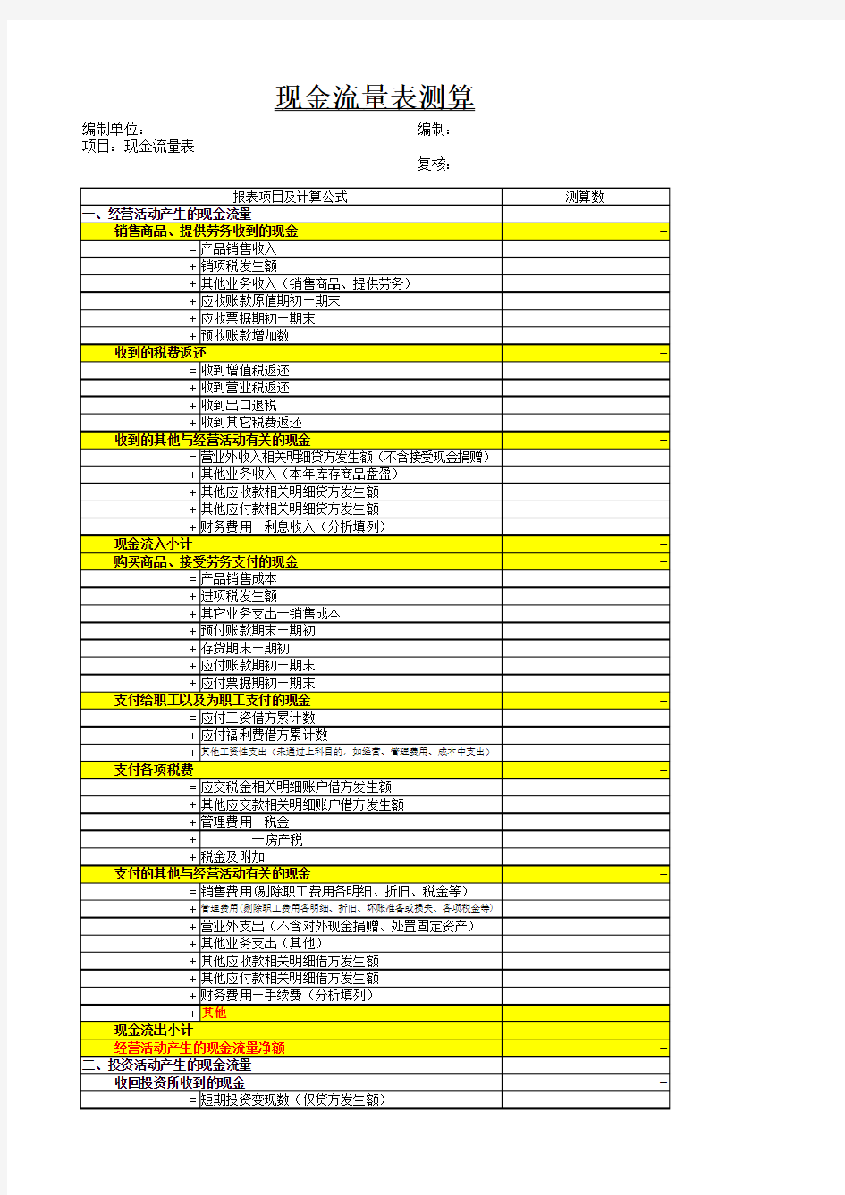 现金流量表测算