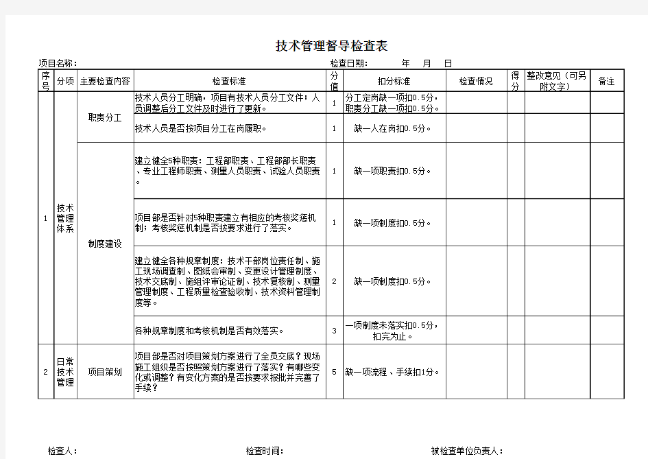 5.项目技术管理督导检查表