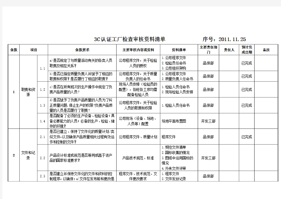 3C认证审核资料清单及相关文件