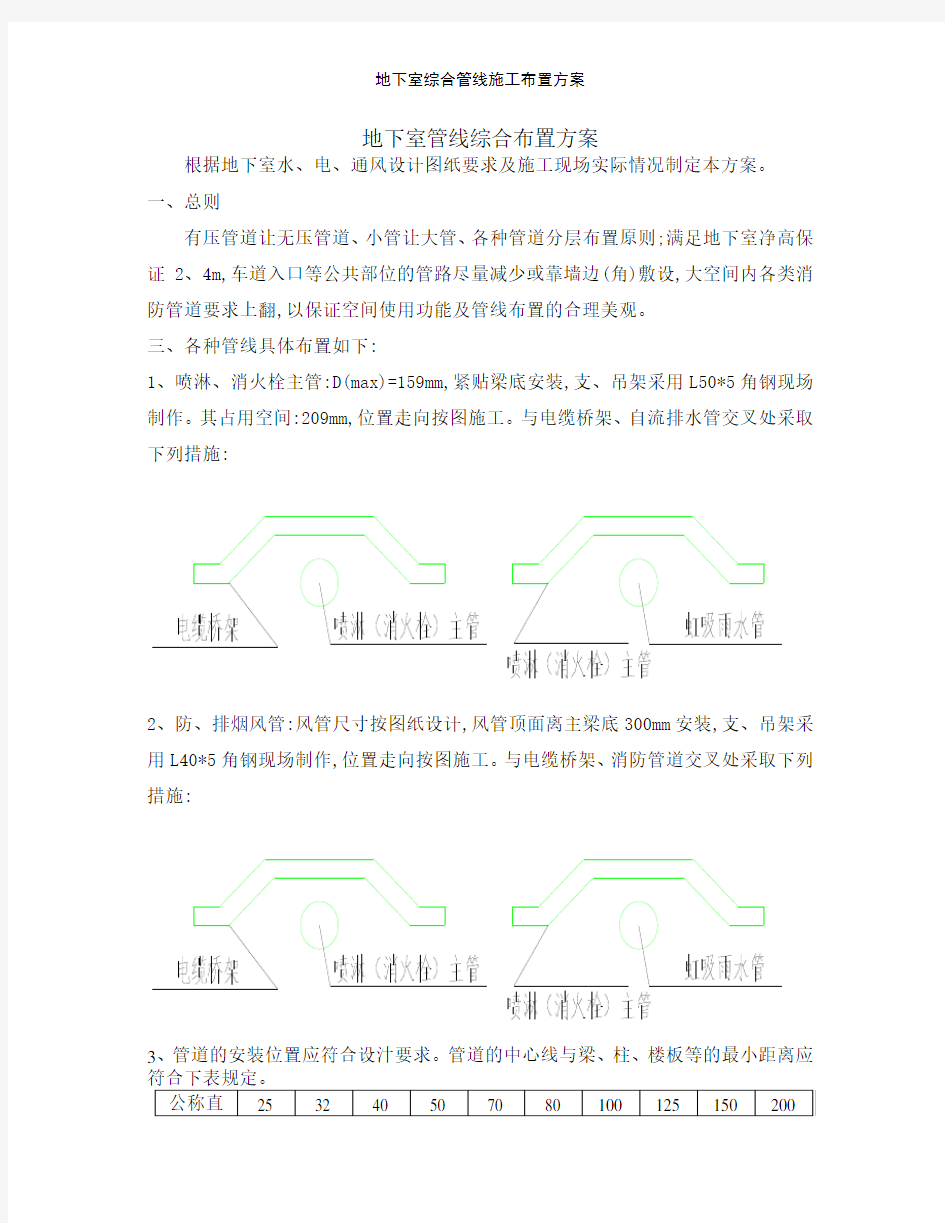 地下室综合管线施工布置方案