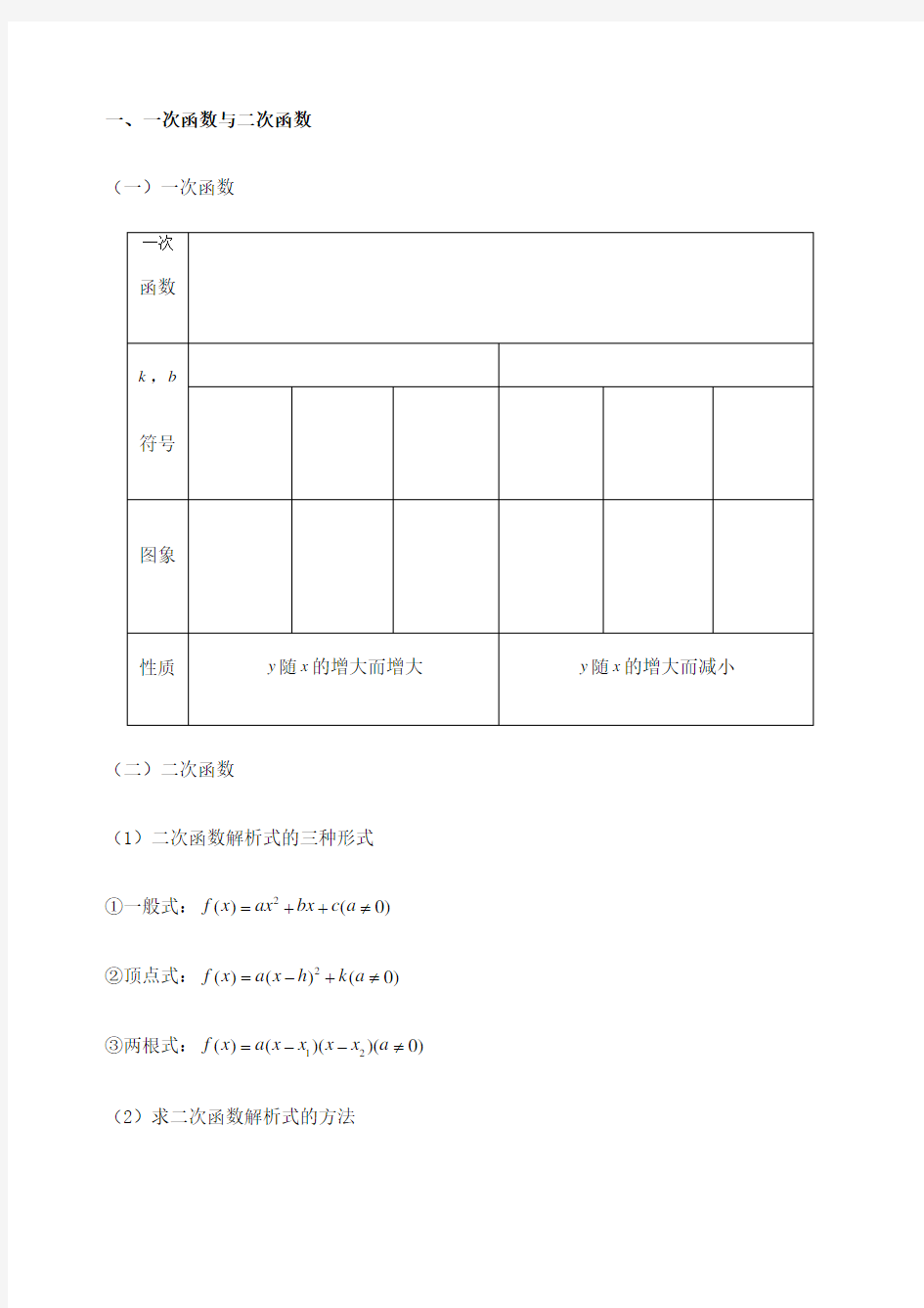 基本初等函数图像及性质大全