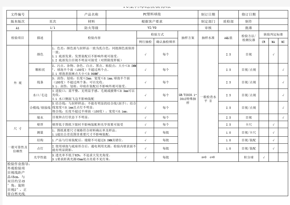 PC塑料球泡检验标准