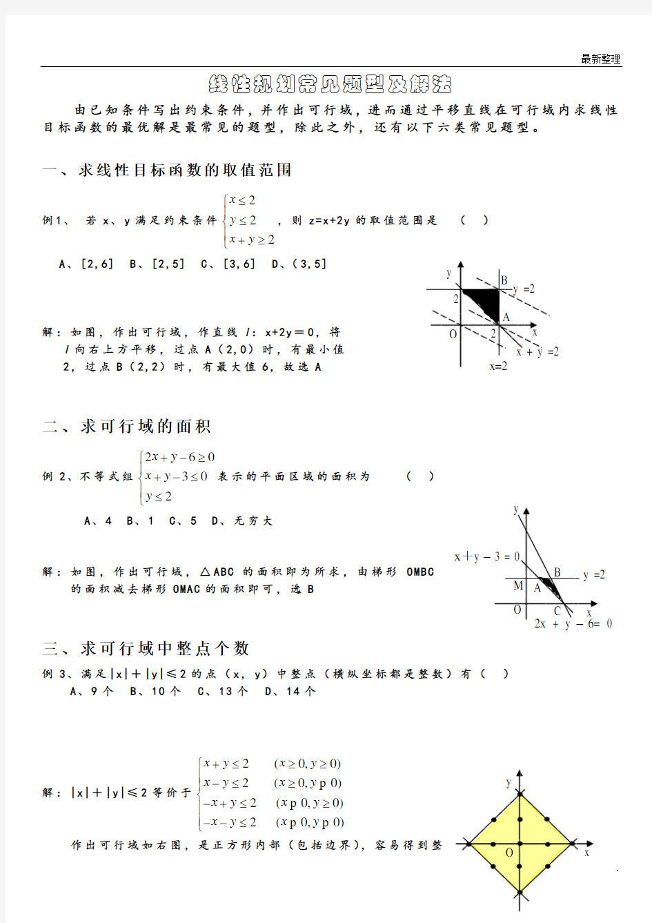 八种经典线性规划例题