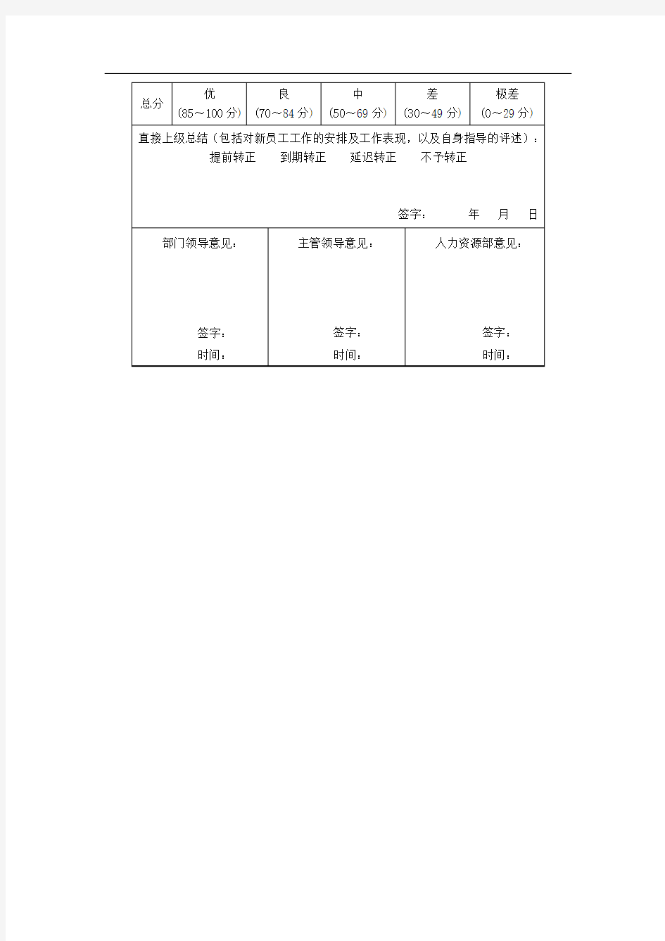 新员工试用期工作总结表