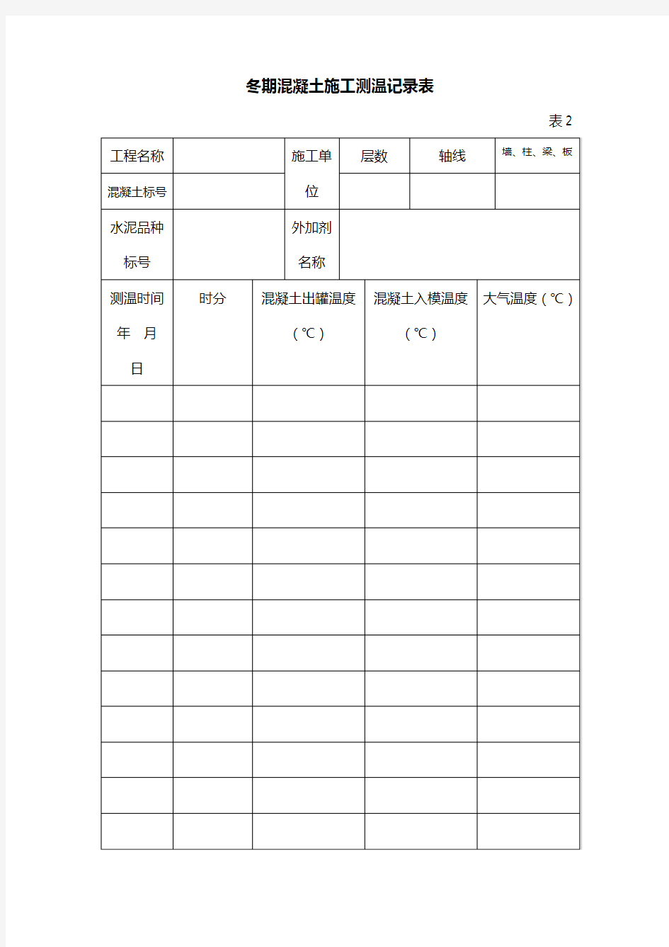 冬期混凝土施工测温记录表