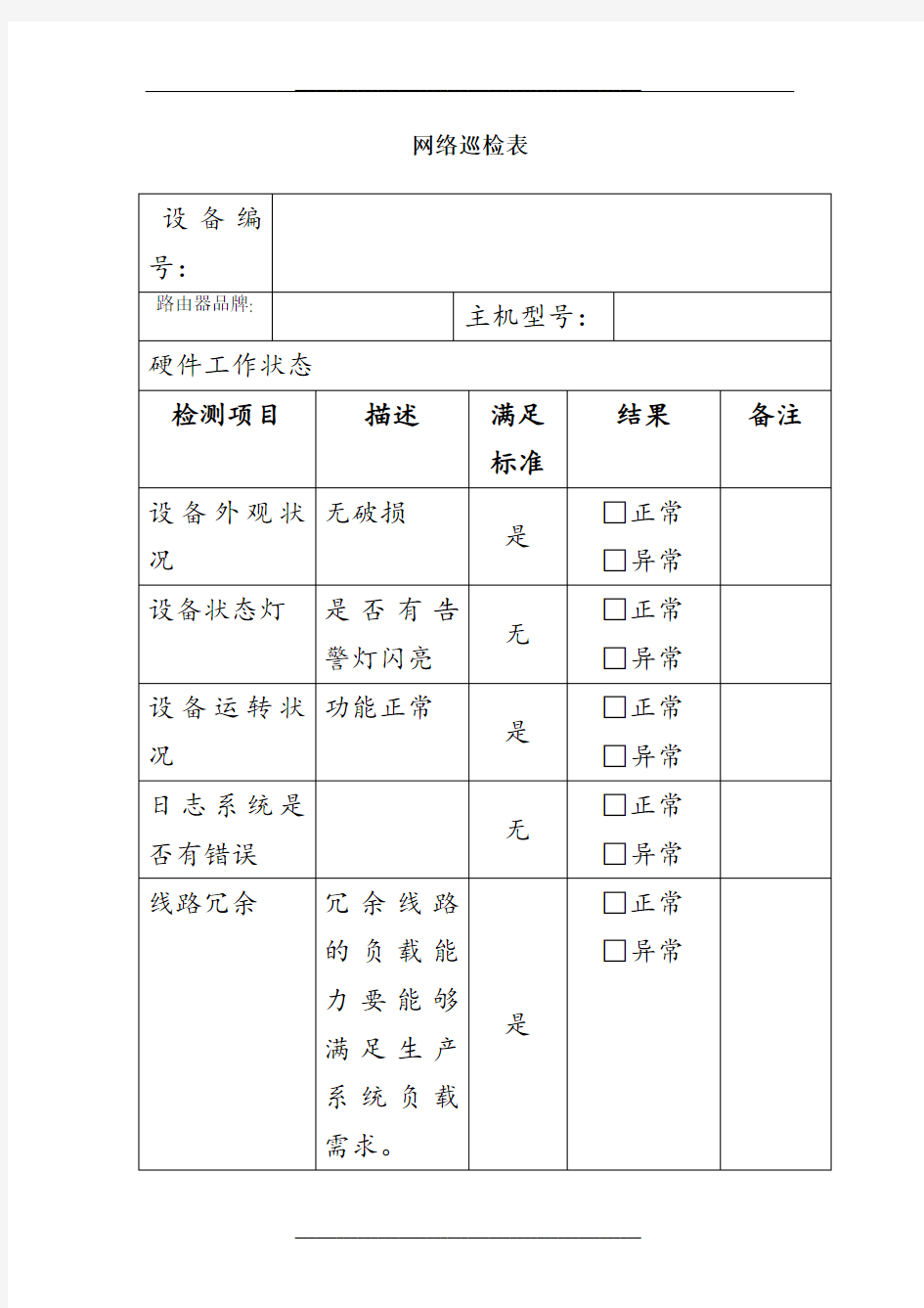 网络设备巡检表