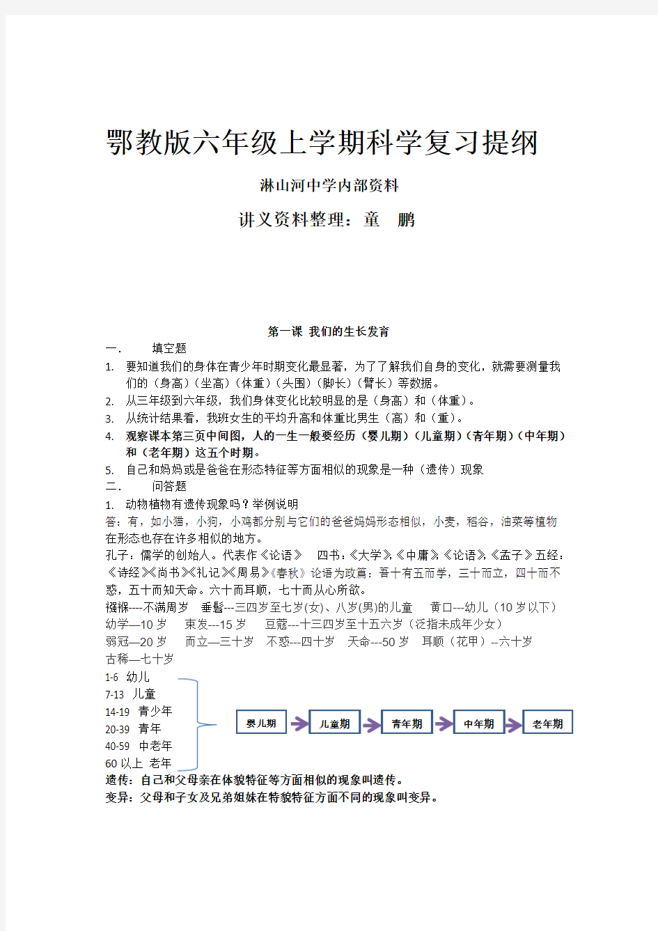 科学复习笔记