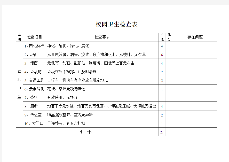 (完整版)学校卫生检查表