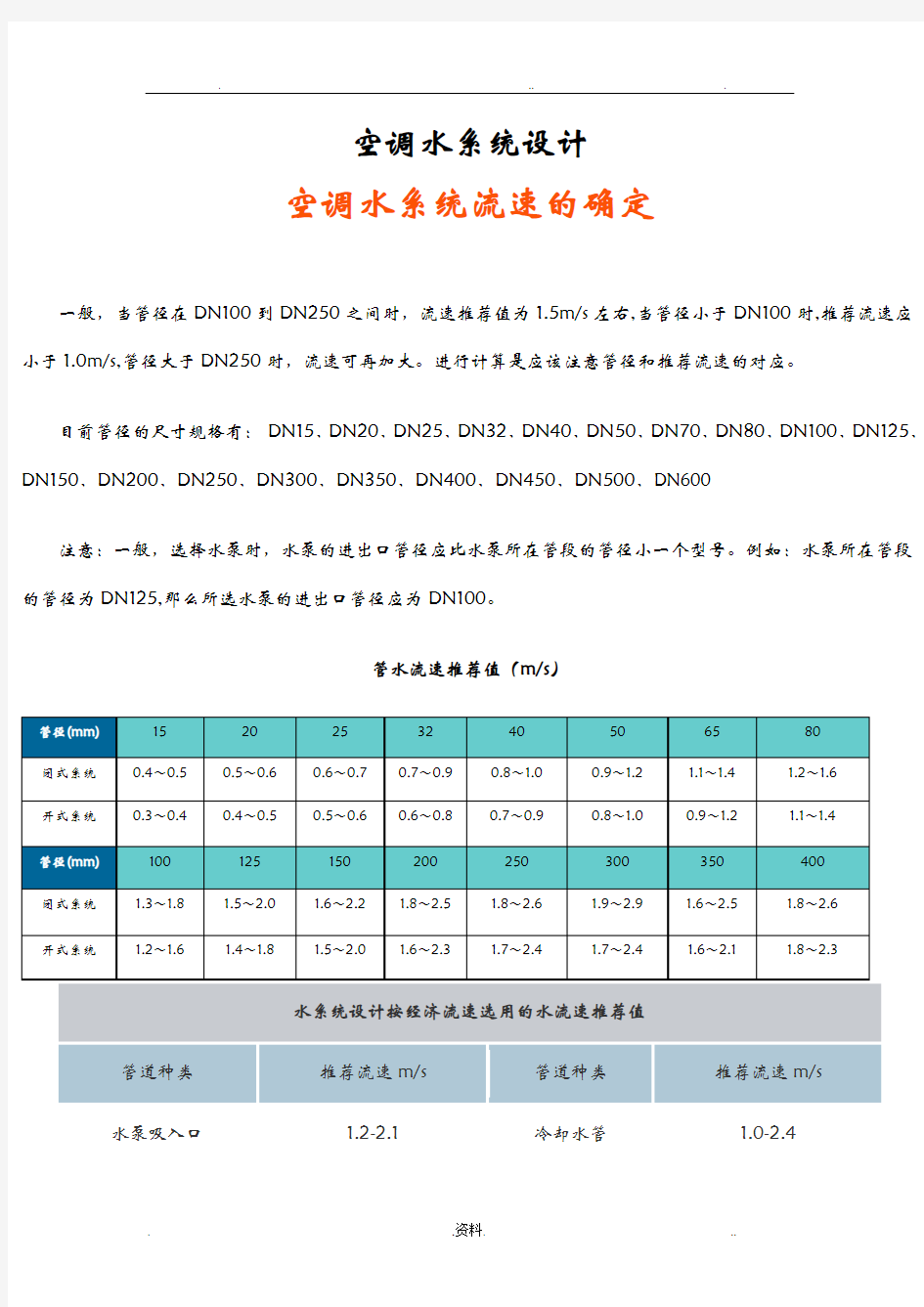 空调水系统设计