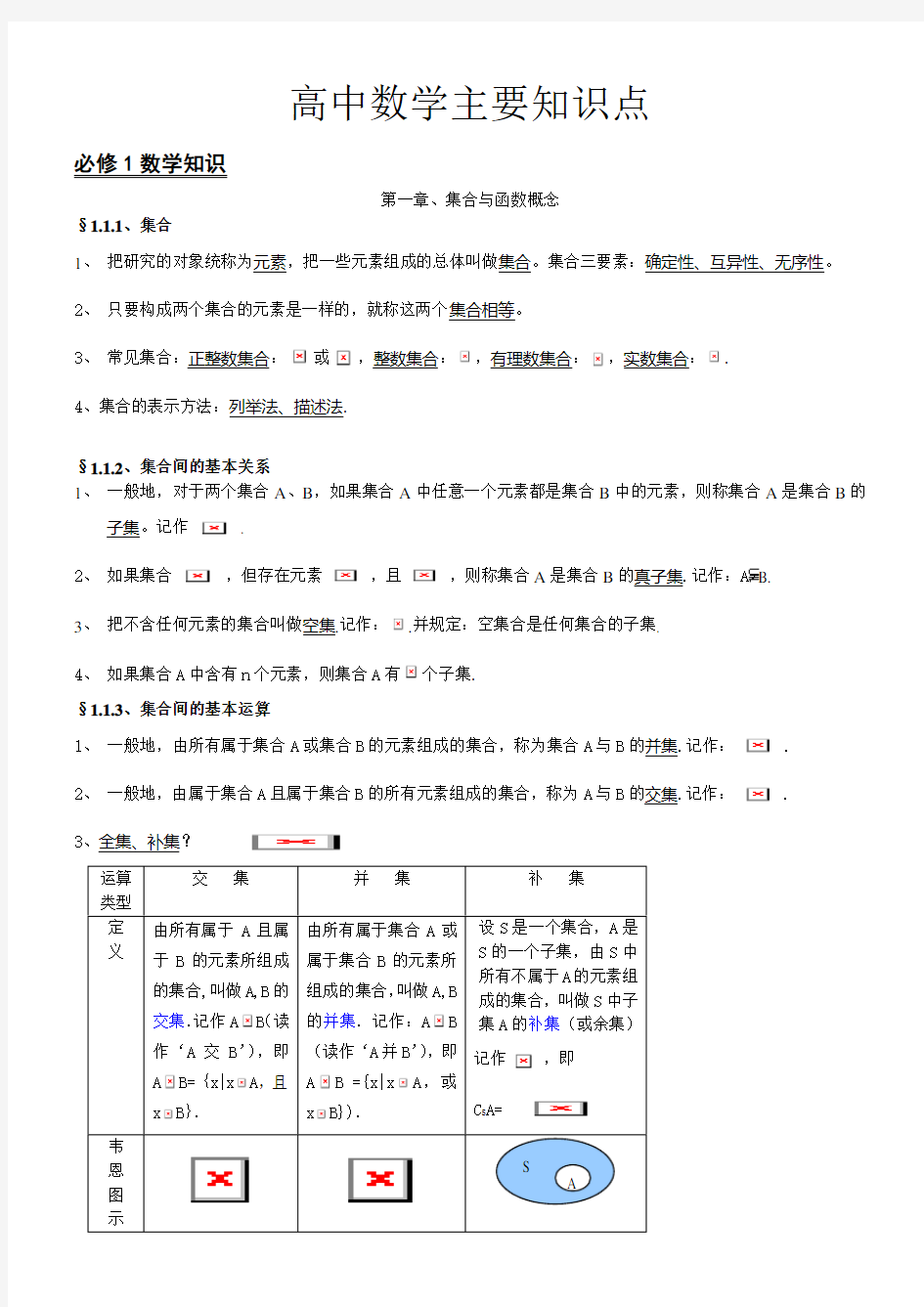 人教版--高中数学知识点汇总