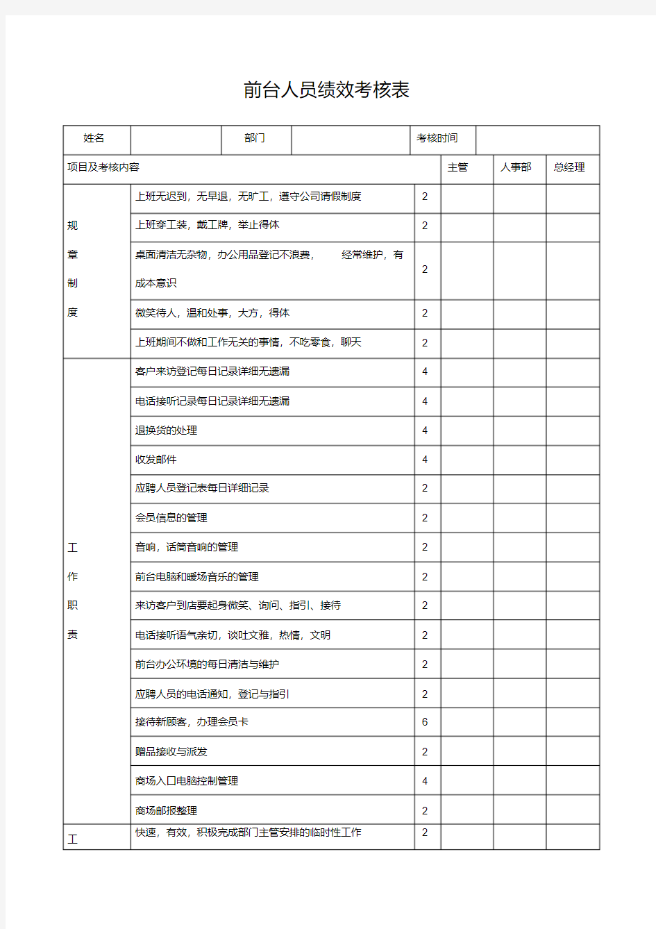 前台人员绩效考核表