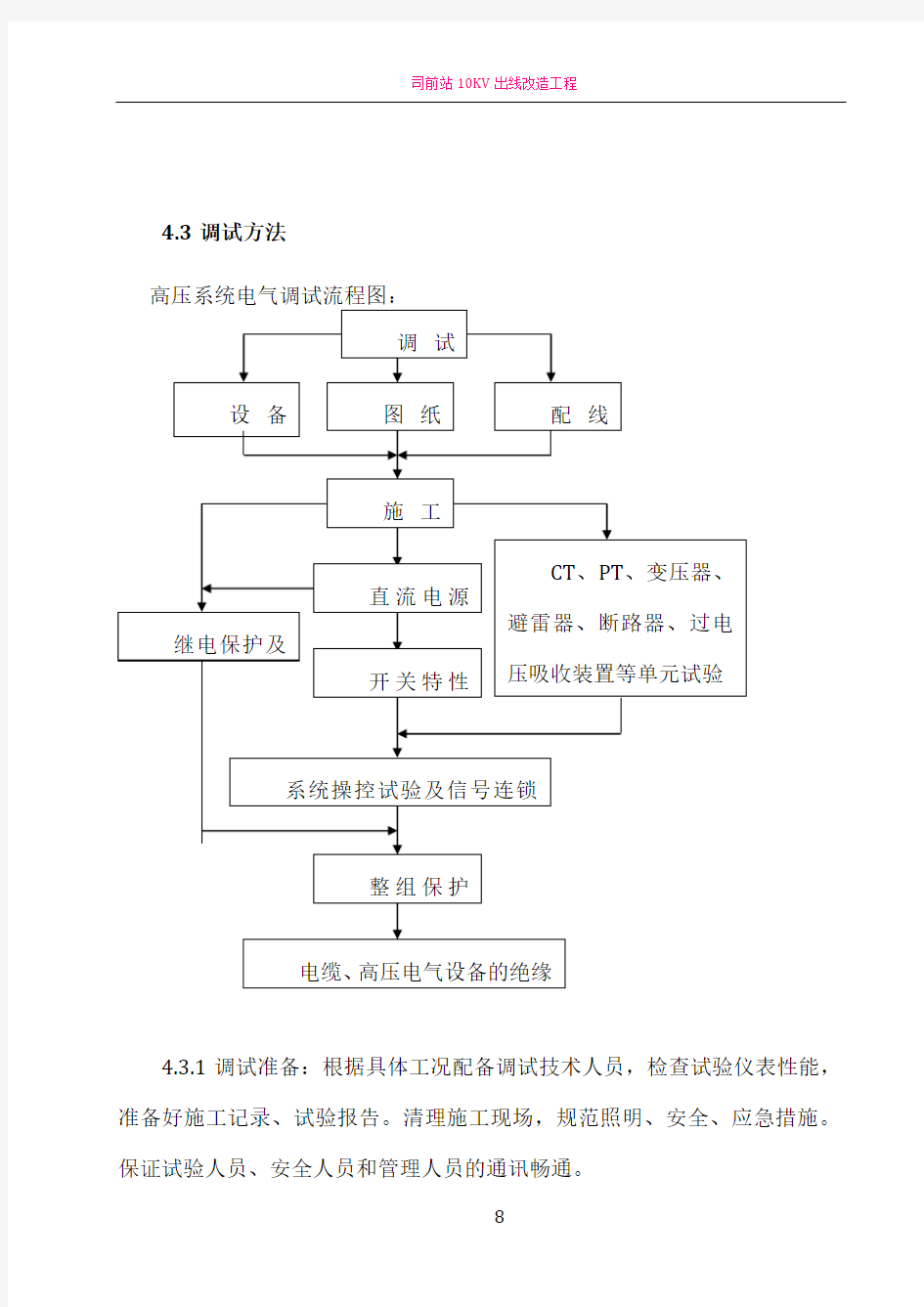 10KV电气设备调试方案