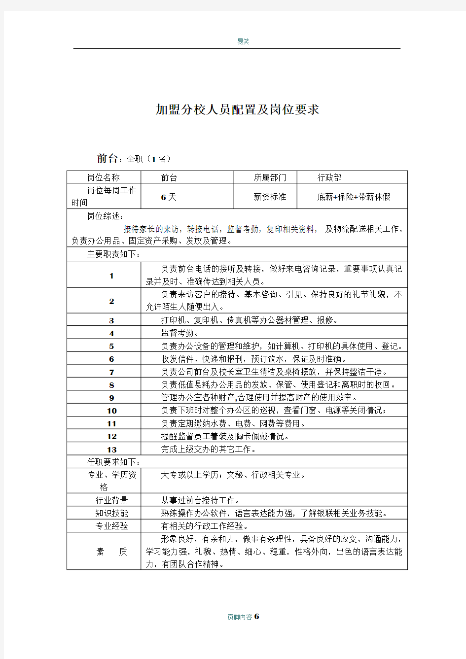 加盟分校人员配置及岗位要求