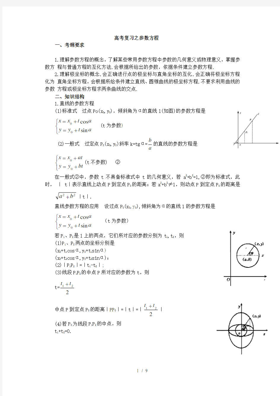 高中数学参数方程知识点大全