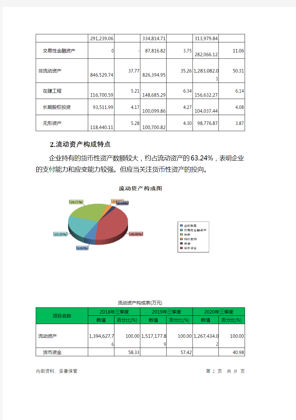 凤凰传媒2020年三季度财务分析详细报告