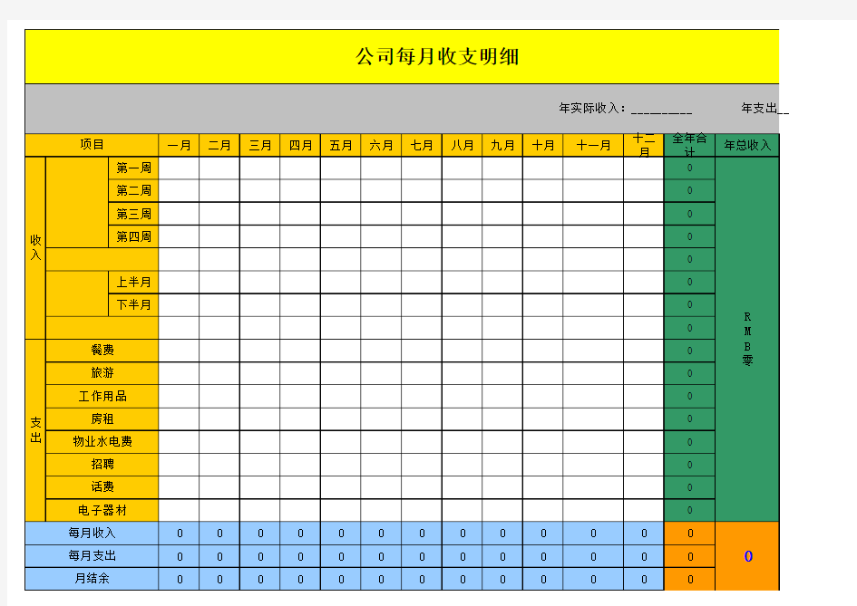 公司收支明细