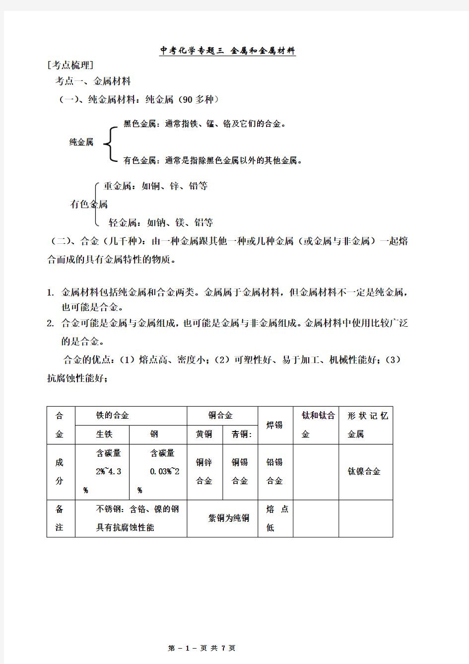 初中化学专题金属和金属材料知识点讲解学习