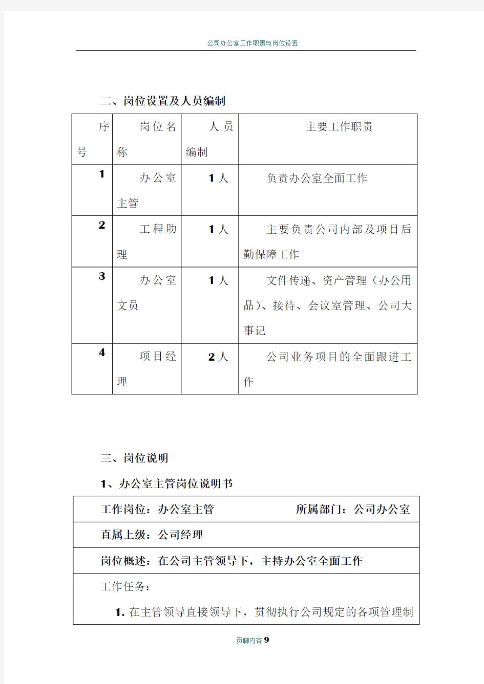 公司办公室工作职责与岗位设置41691