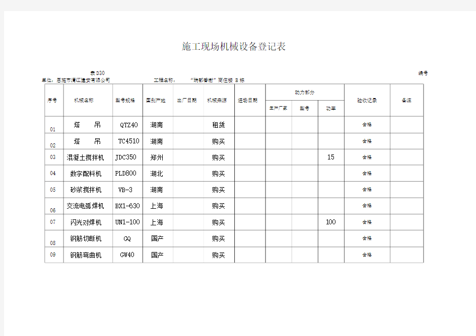 施工现场机械设备登记表