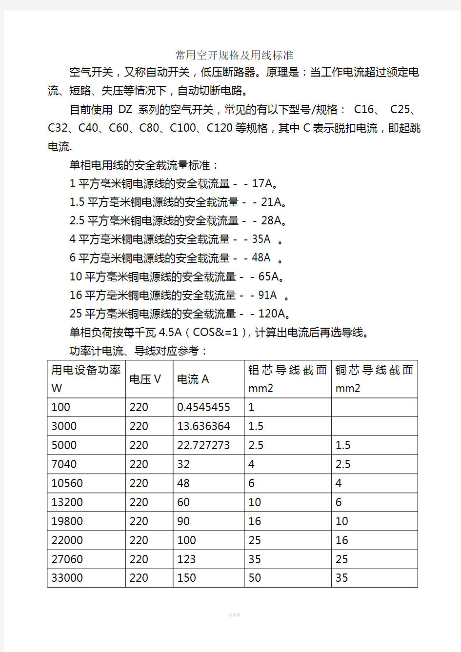 常用空开规格及用线标准