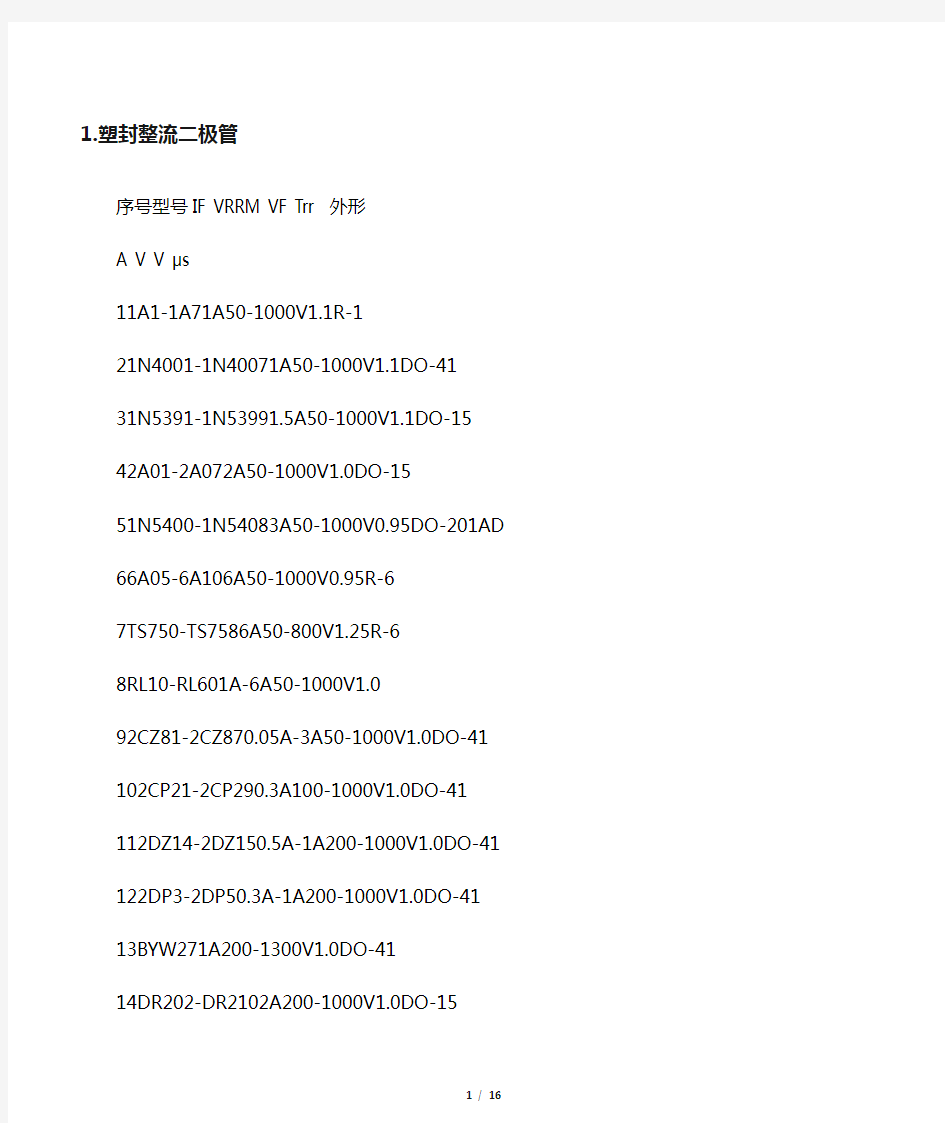 常用二极管型号及参数大全