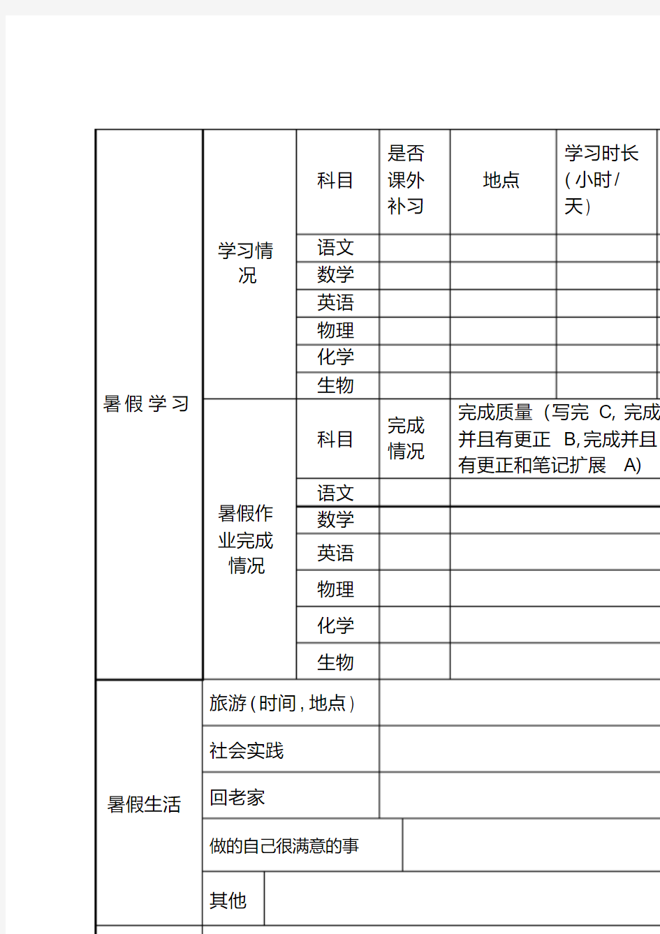 学生暑假情况反馈表