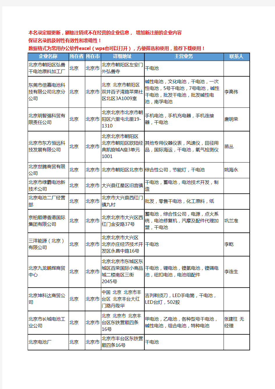 2020新版北京市干电池工商企业公司名录名单黄页大全30家