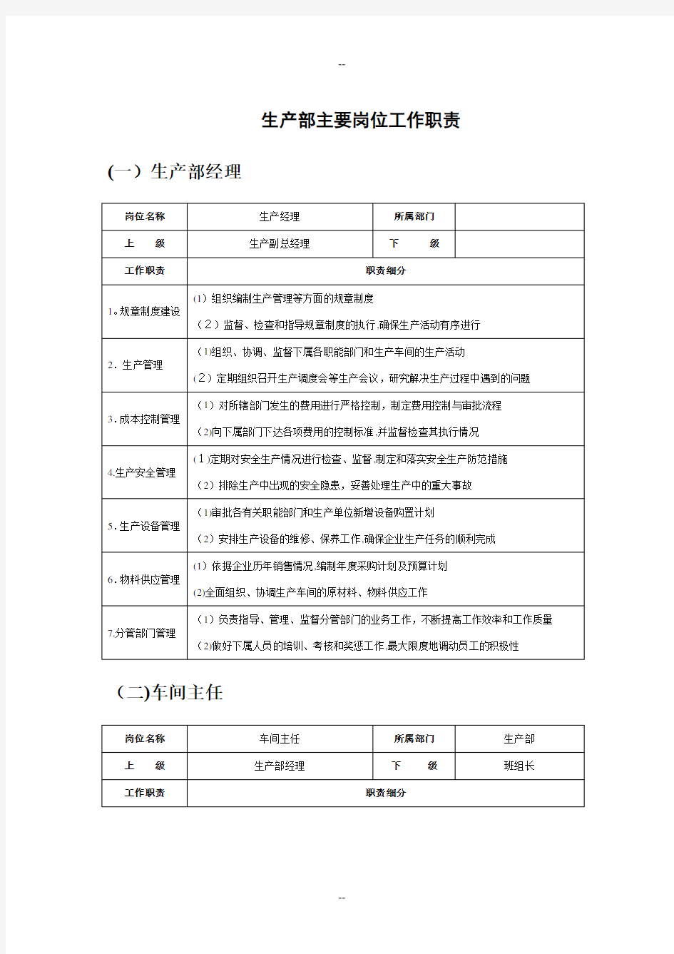 生产部主要岗位职责