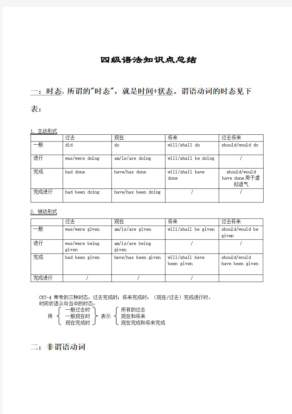 四级语法知识点总结(下)