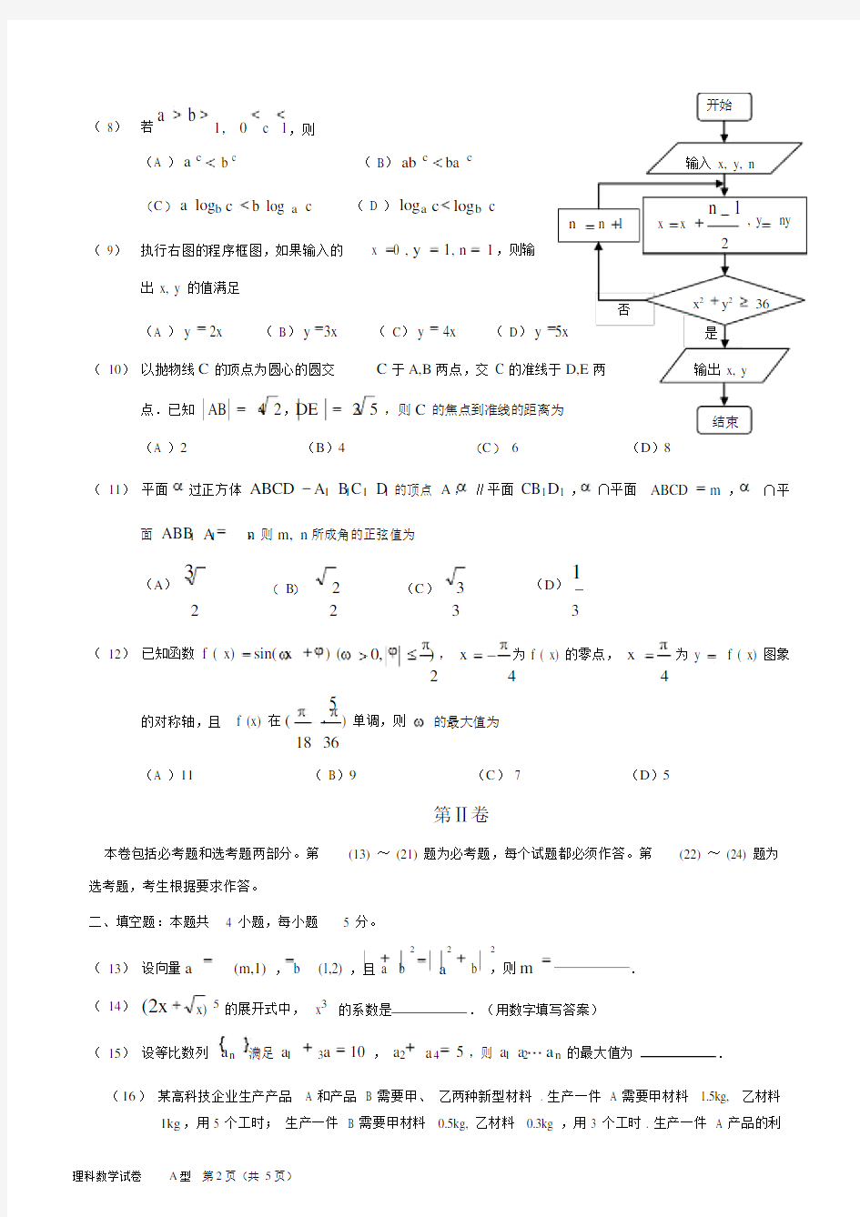 2016年高考理科数学全国1卷-含答案